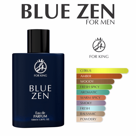 BLUE ZEN I EDP 35% Concentration