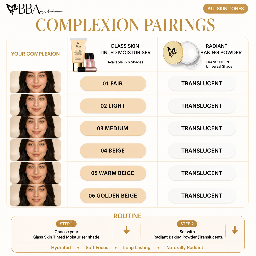Glass Skin Tinted Moisturizer (Korean Glass Skin Kit)