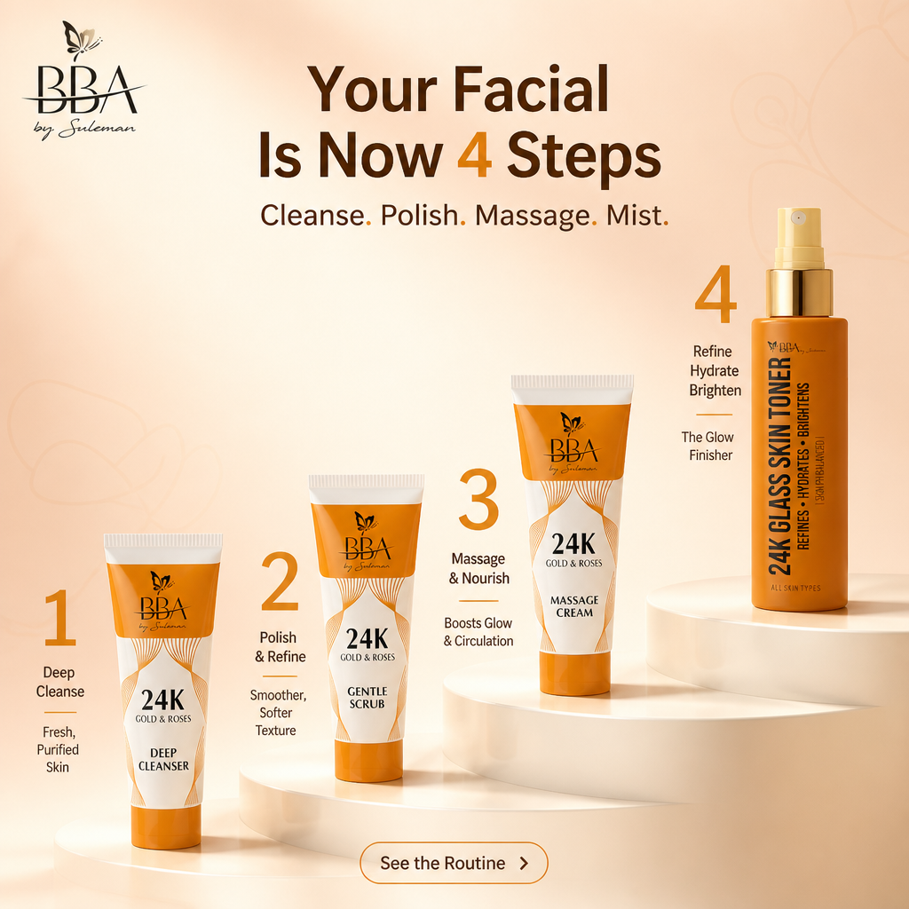 Quick Facial Deal