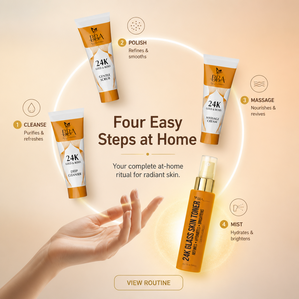 Quick Facial Deal
