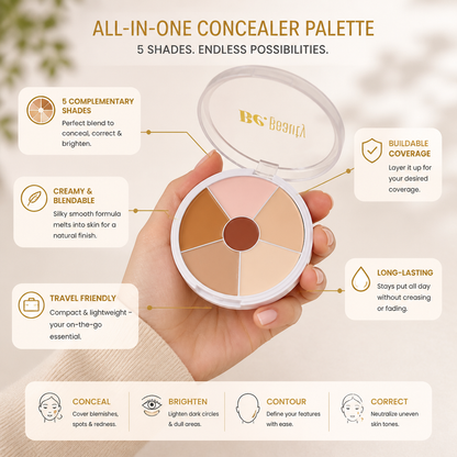 Be Beauty Pro concealer palette